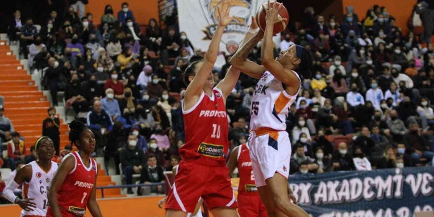 Çukurova Basketbol, Avrupa’da bir üst tura çıktı