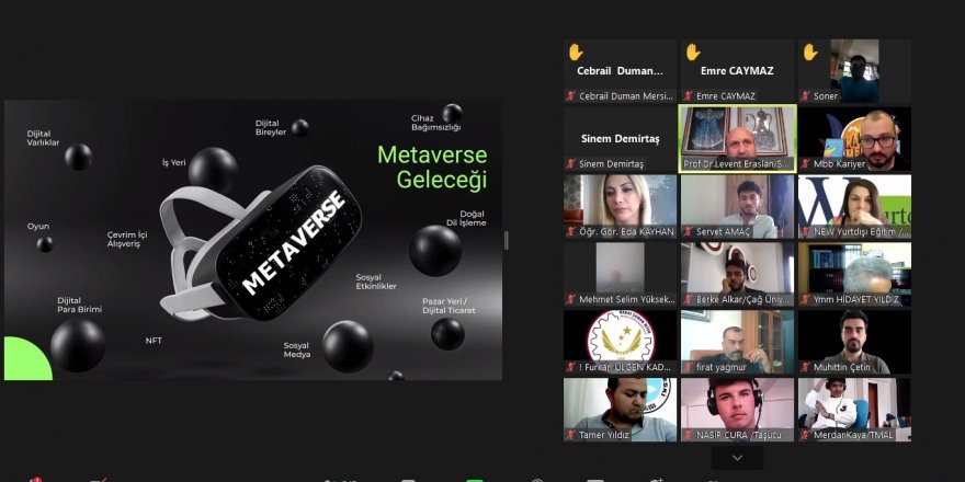 Kariyer merkezinin metaverse etkinliğine 5 oturumda 6 bin 787 kişi katıldı