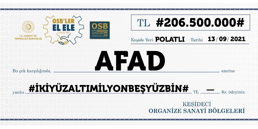 OSB’lerden 206 milyon TL’lik yardım