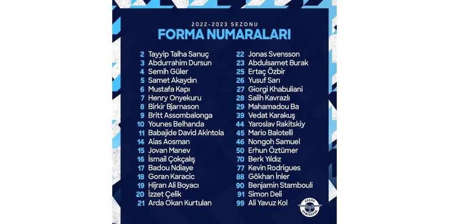 Adana Demirspor’da futbolcuların yeni sezon forma numaraları belli oldu