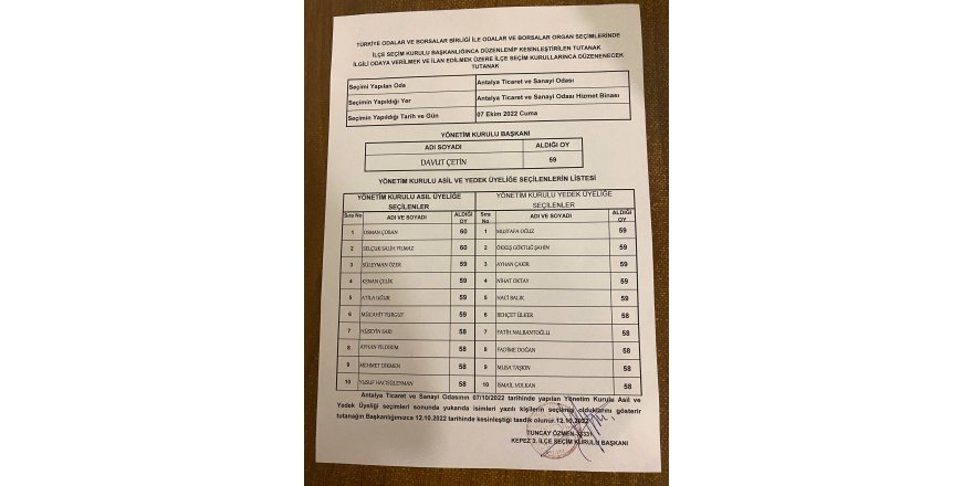 Atso'da Mazbata Çıktı, Sonuç Kesinleşti