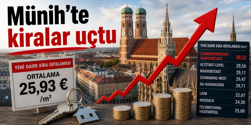 Münih’te Kira Artışı Hız Kesmedi: Merkezde Metrekare 30 Euroyu Aştı
