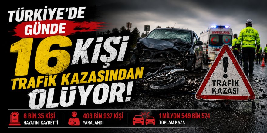 Türkiye’de 2025’te Trafik Kazalarında 6 Bin 35 Kişi Hayatını Kaybetti