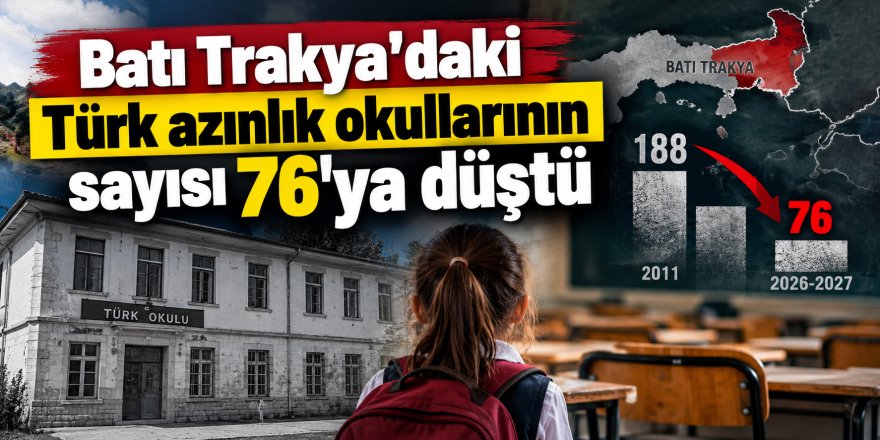 Batı Trakya’daki Türk azınlık okullarının sayısı 76'ya düştü