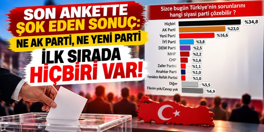 Son Ankette Çarpıcı Sonuç: Ne Ak Parti, Ne Yeni Parti İlk Sırada Hiçbiri Var!