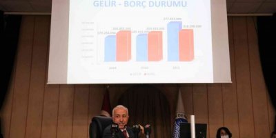 Başkan Gültak, ‘borç arttı’ iddialarına belgelerle yanıt verdi