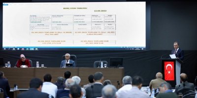 Başkan Seçer: "5 yılda toplam yatırım tutarımız 4 milyar 635 milyon lira"