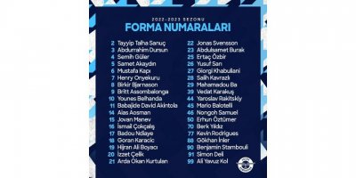 Adana Demirspor’da futbolcuların yeni sezon forma numaraları belli oldu