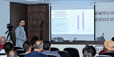 'Finansa ulaşamama nedeniyle sektörlerde daralma oluştu'