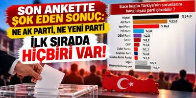 Son Ankette Çarpıcı Sonuç: Ne Ak Parti, Ne Yeni Parti İlk Sırada Hiçbiri Var!