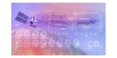 Uydu tabanlı karbon emisyon dönüşümü teknikleri geliştirildi