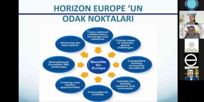 Bursa Uludağ TTO ile geleceği şekillendirecek