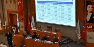 Esenyurt Belediyesi’nin 2022 yılı bütçesi 1 milyar 306 milyon lira